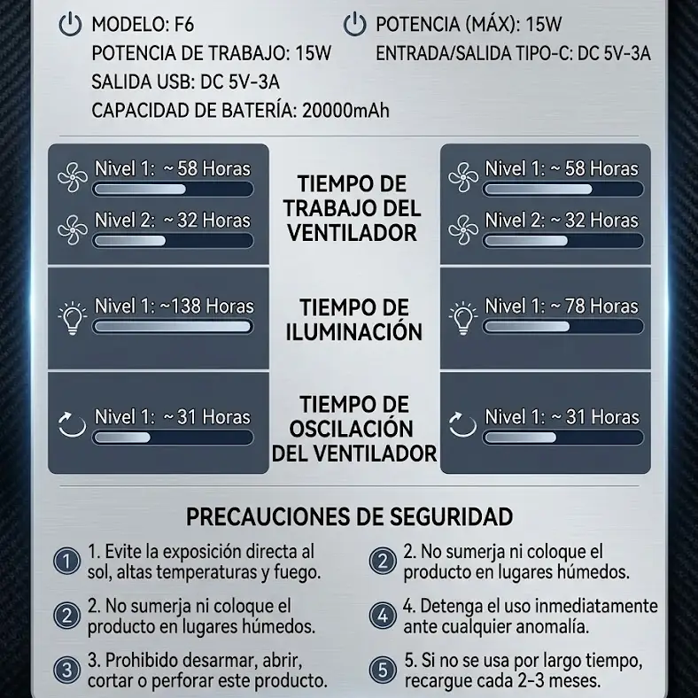El Original Super Ventilador de Camping F6 – 20000mAh de Potencia y Larga Duración's photo #1
